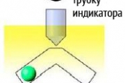 Аккумулятор требует зарядки Аккумулятор требует зарядки