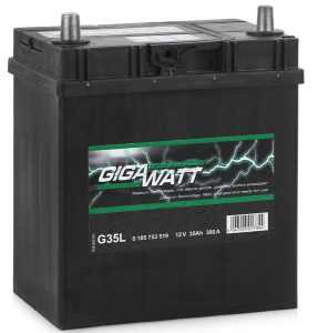 Аккумуляторы Gigawatt