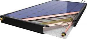 Гибридный солнечный коллектор PVT