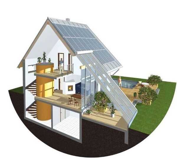 Реферат: Использование солнечной энергии