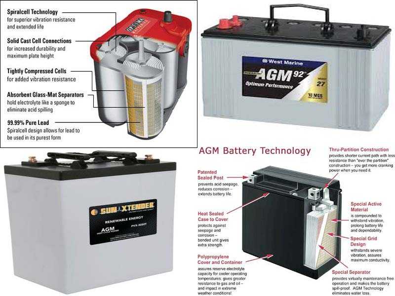 Agm срок службы. Аккумулятор автомобильный AGM. Аккумулятор по технологии AGM. Батареи типа AGM (Absorbent-Glass-mat-Battery). Аккумулятор AGM 50a.