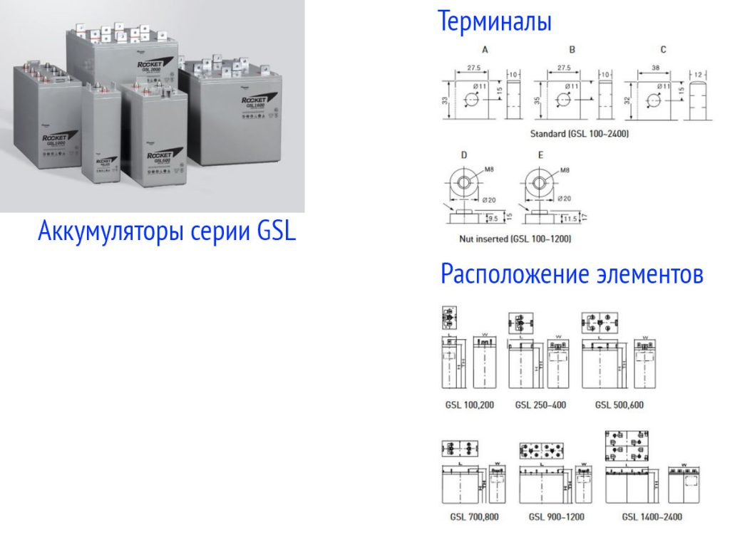 Дата производства аккумулятора sebang