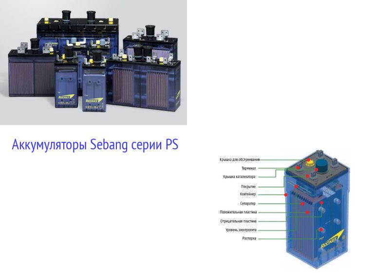 Дата производства аккумулятора sebang