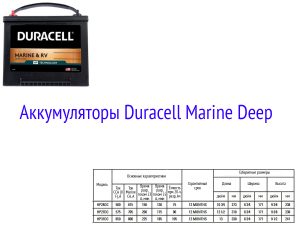 АКБ Duracell Marine Deep Cycle