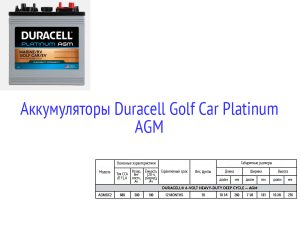 Характеристики АКБ Duracell Golf Car Platinum AGM
