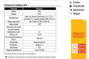 Подбор АКБ для ВАЗ-2107 1.6 л, 72 л. с. 2001-2012 гг.
