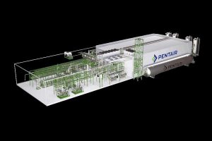 Компании McCulla и Pentair объявили о запуске завода по переработке биогаза