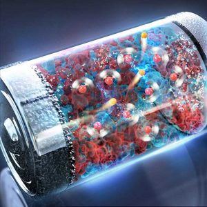 Исследователи занимаются изучением механизма переноса ионов в водных литий-ионных аккумуляторах