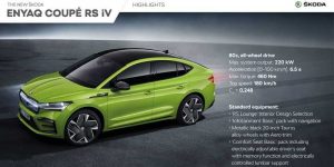 Skoda представляет новый купе-кроссовер Enyaq Coupe iV