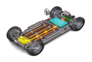 Исследование: в сфере автомобильного транспорта водородные топливные элементы не способны конкурировать с аккумуляторами