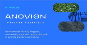 Компания Anovion запускает поставки аккумуляторных материалов в Северной Америке