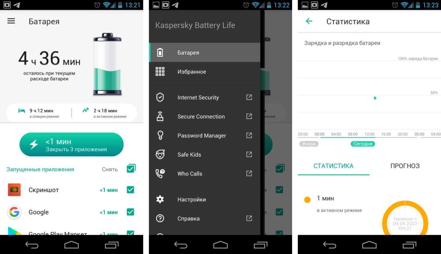 Приложение для проверки аккумулятора андроид. Приложение для экономии заряда на андроид Касперский.