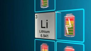 Использование квантовых методов для прогнозирования реактивности литий-металлических аккумуляторов