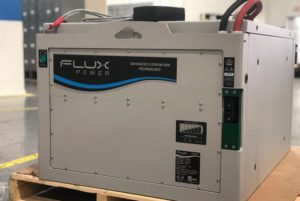 Flux Power получает патент на технологию предиктивной квантовой балансировки