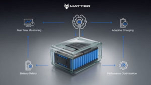 MATTER представили адаптивную зарядку