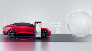 Vector Informatik расширили свой тестовый пакет CANoe Test Package EV