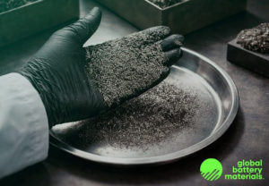 Global Battery Materials отправили первые образцы графита